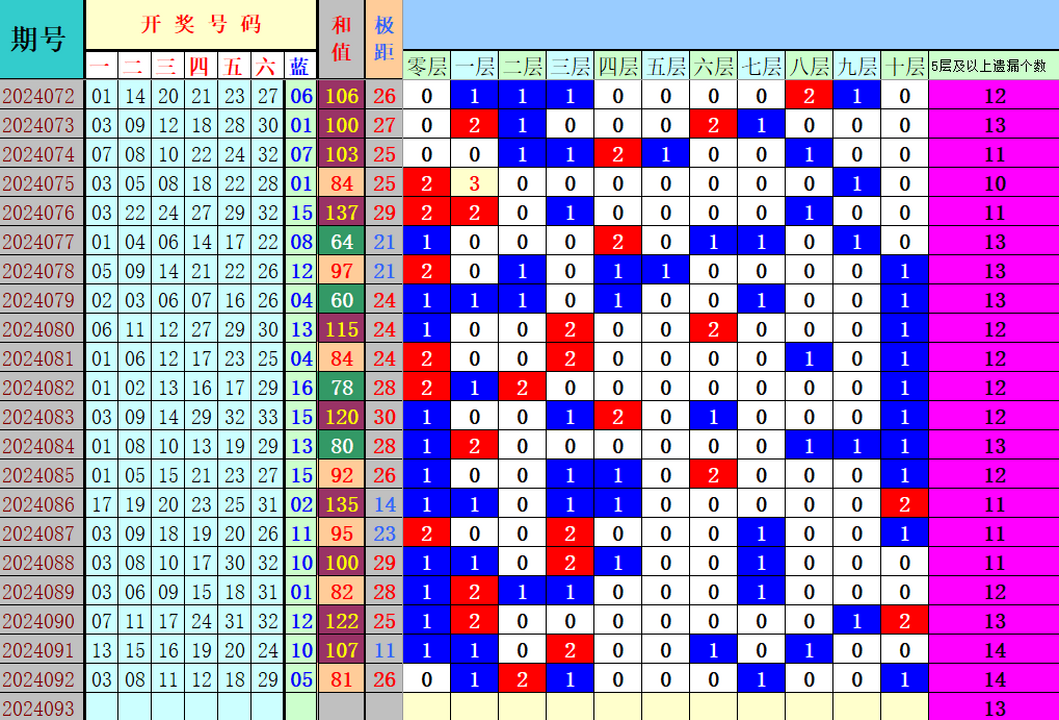 附件: 2840144