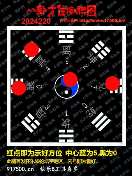 福彩3D第2024220期白袍法师乐彩图谜总汇［10图］
