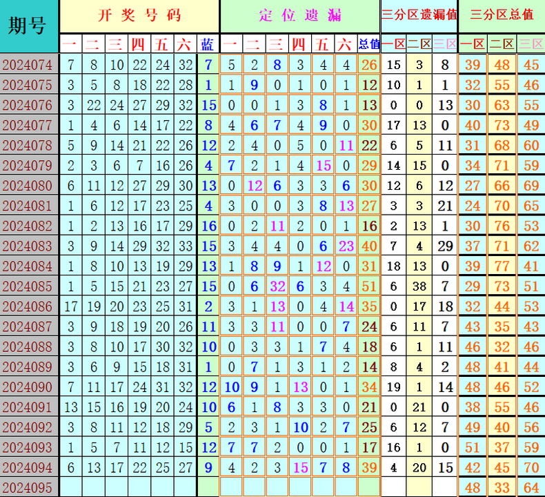 附件: 2843346