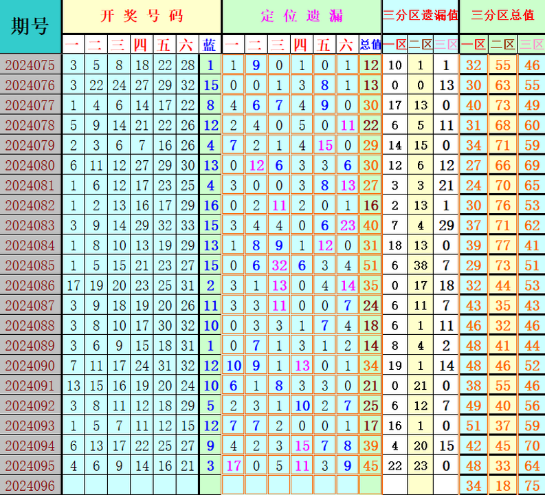 附件: 2845628