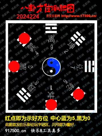 福彩3D第2024224期白袍法师乐彩图谜总汇［10图］