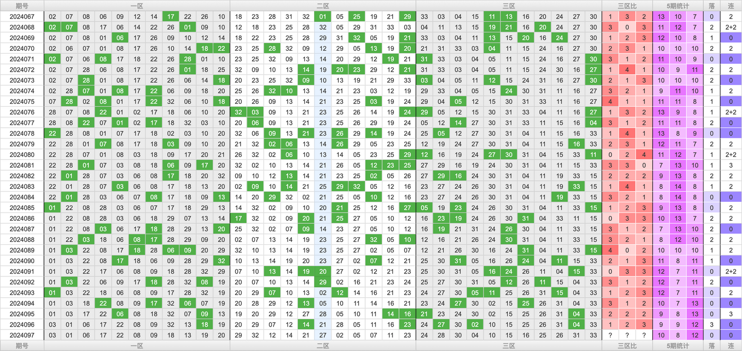 附件: 2846060