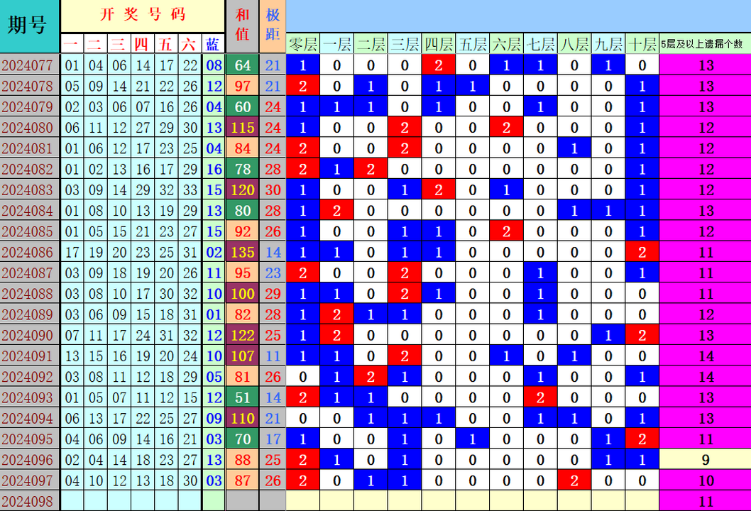 附件: 2848844
