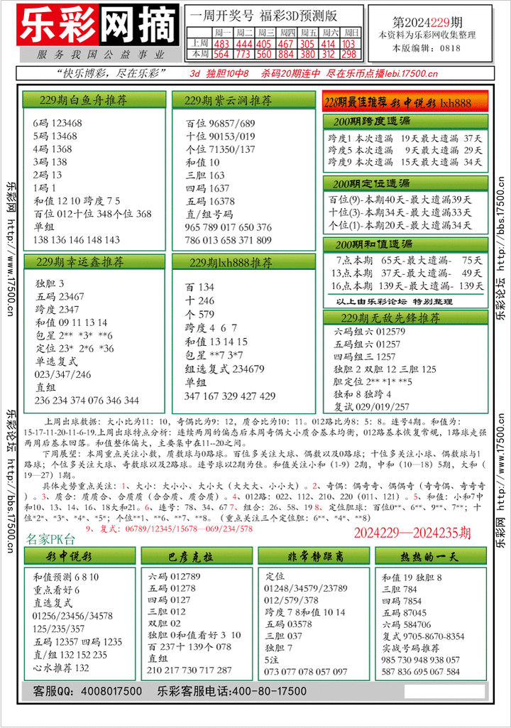 福彩3D第2024229期★字谜总汇★预测版★解太湖