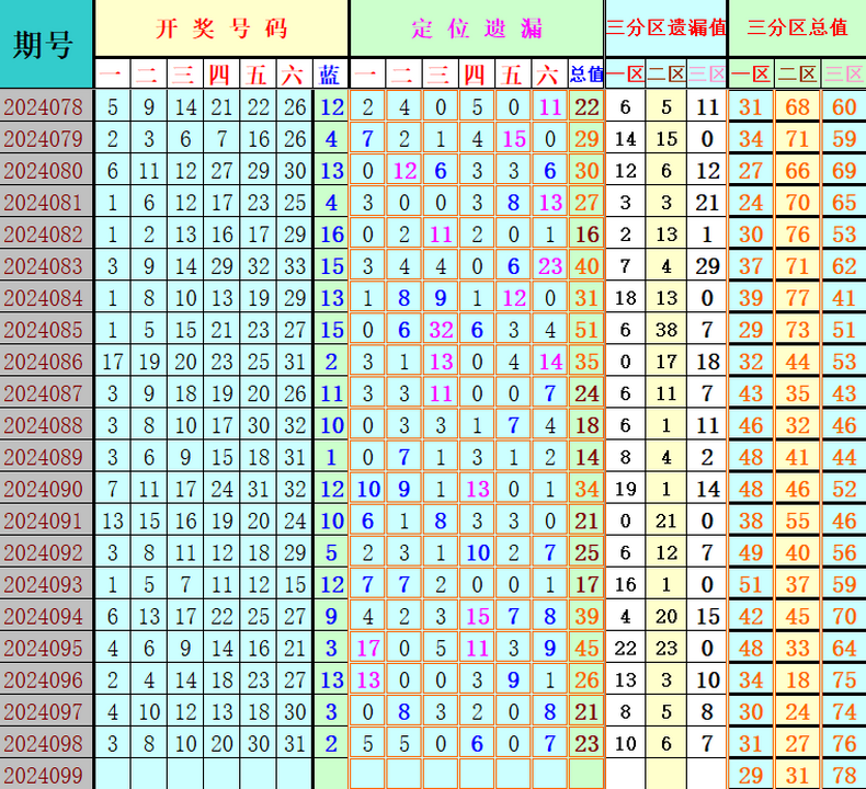 附件: 2850995