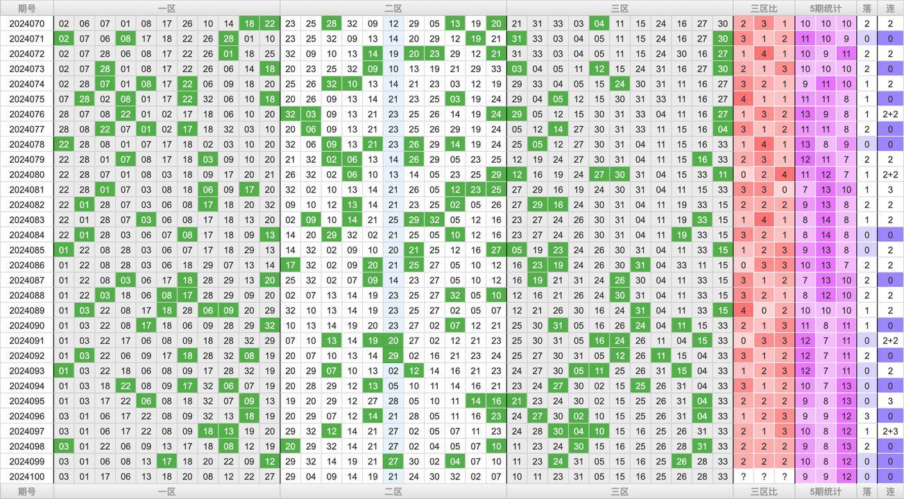 附件: 2851477