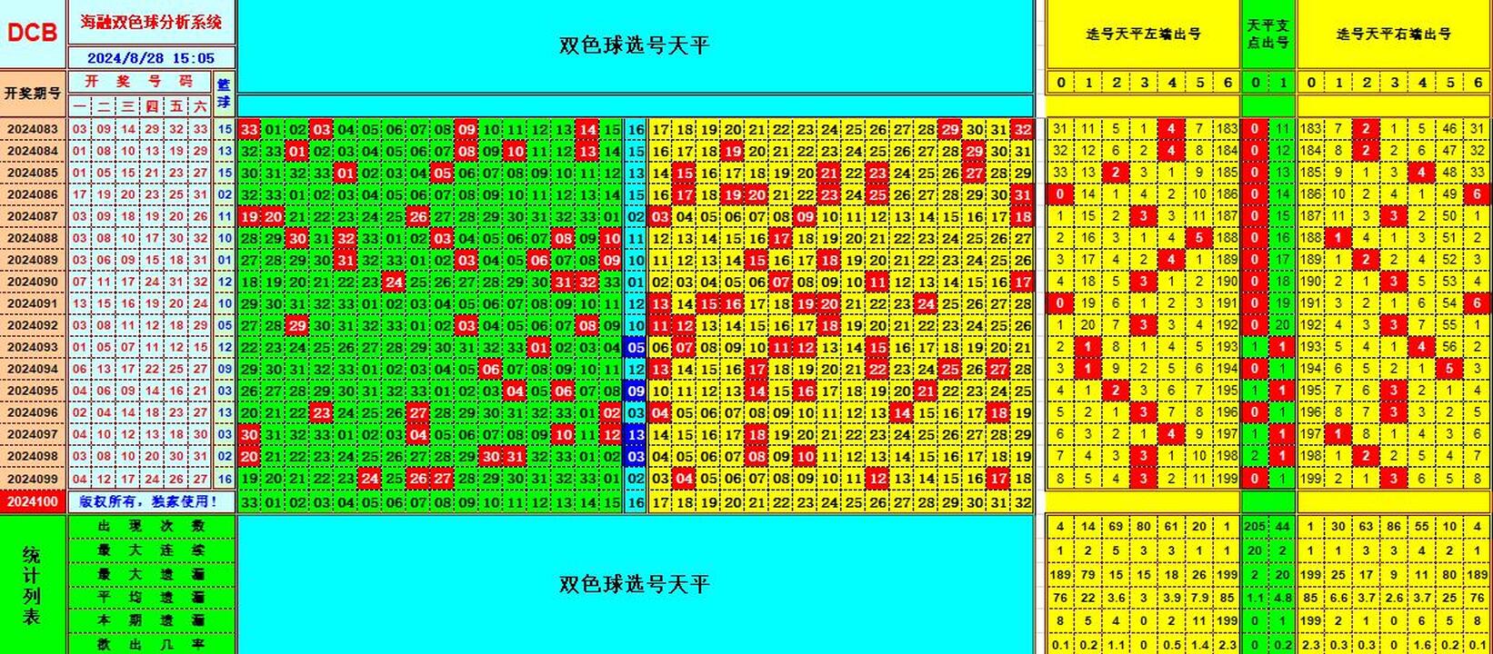 祝贺乐彩网海融在双色球第2024100期单挑一码中独蓝