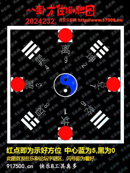 福彩3D第2024232期白袍法师乐彩图谜总汇［10图］