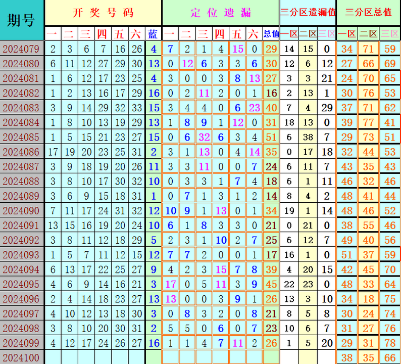 附件: 2852594
