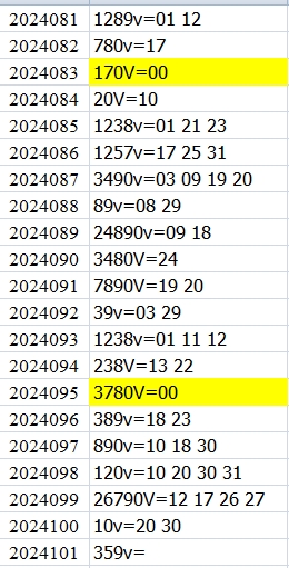 附件: 2853558