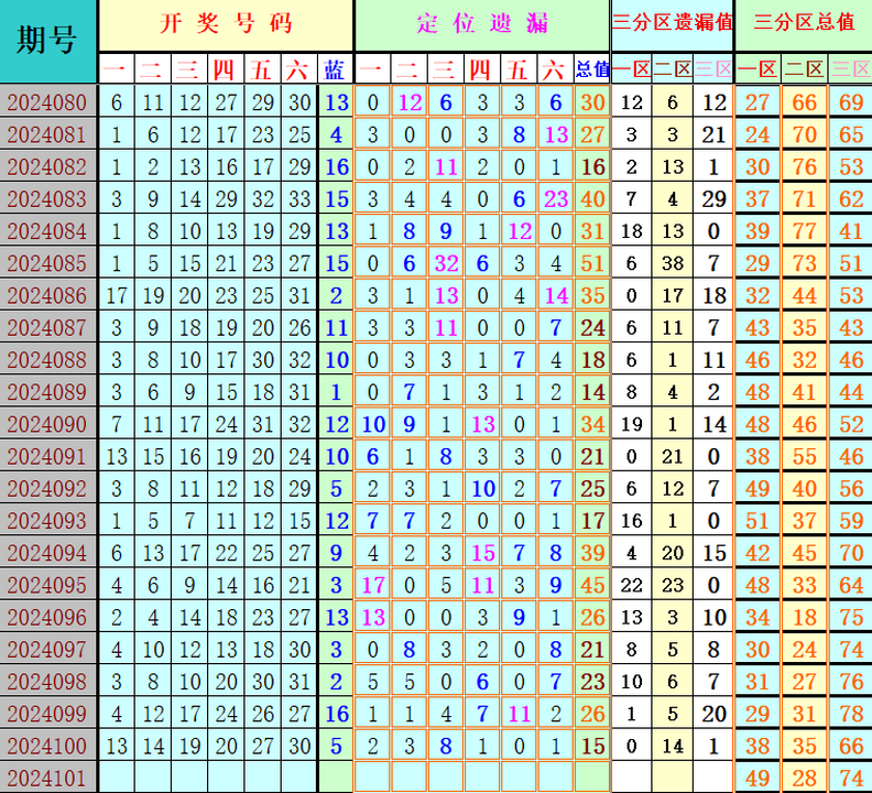 附件: 2854303