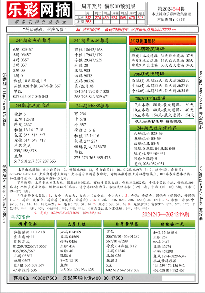 福彩3D第2024244期★字谜总汇★预测版★解太湖