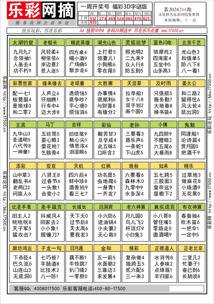 福彩3D第2024244期★字谜总汇★预测版★解太湖