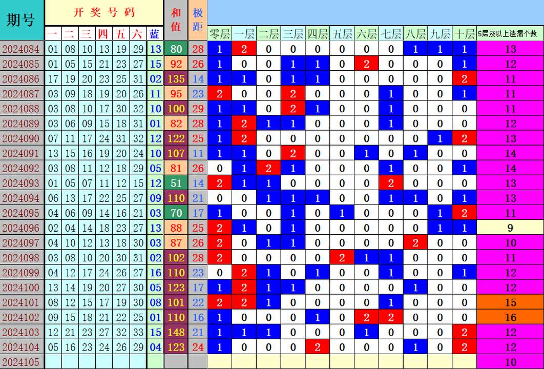 附件: 2861683