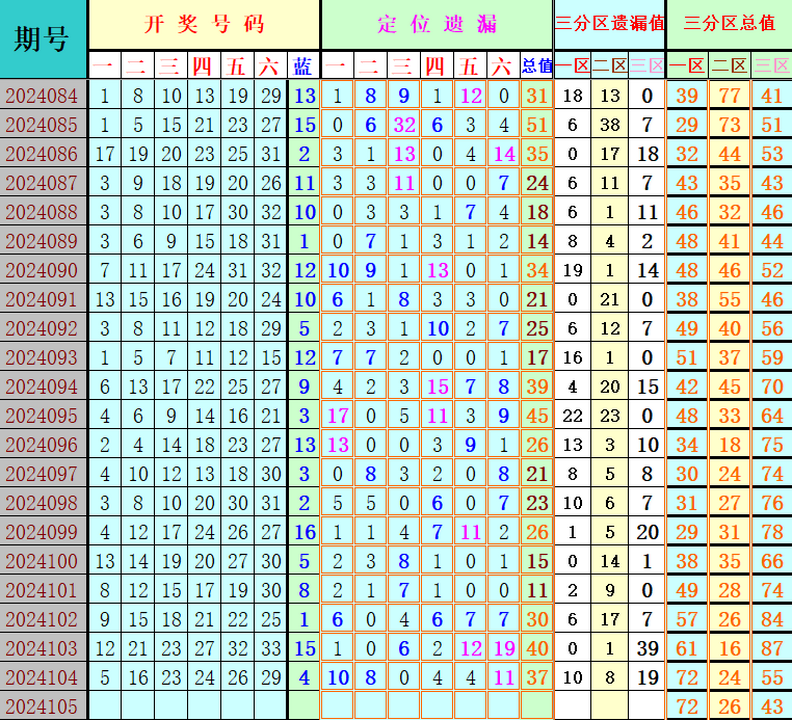 附件: 2861684