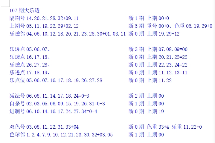 大乐透第24107期必须中一等大奖预测分析推荐