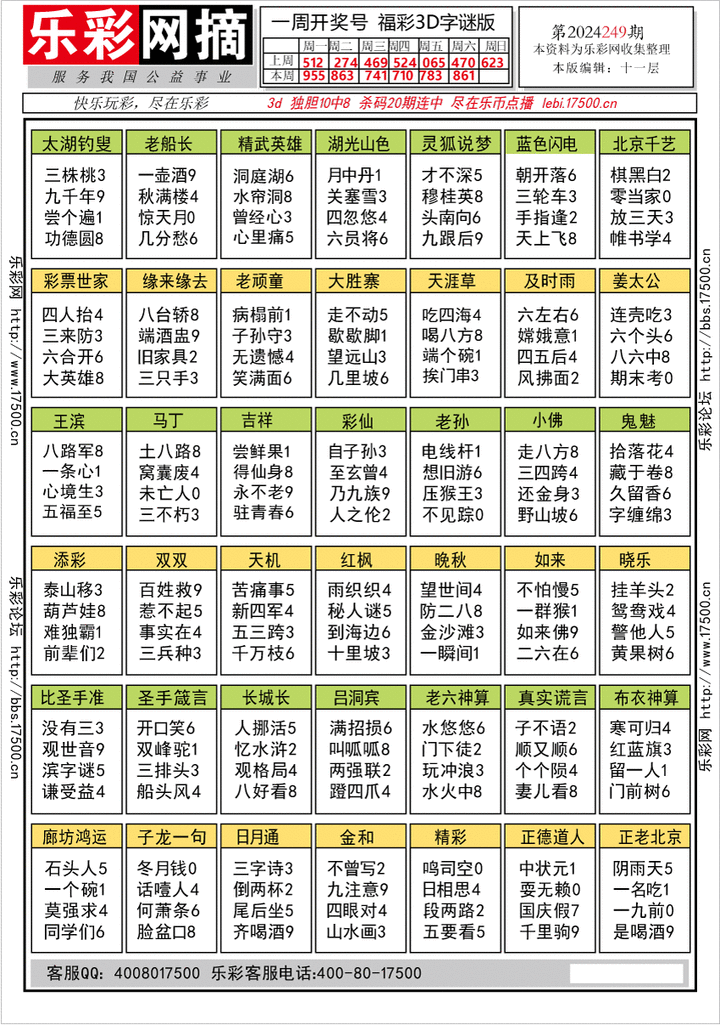 福彩3D第2024249期★字谜总汇★预测版★解太湖