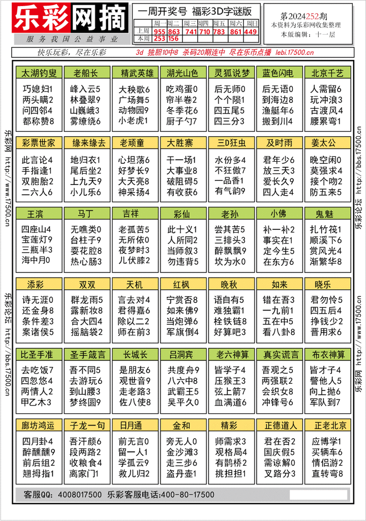 福彩3D第2024252期★字谜总汇★预测版★解太湖