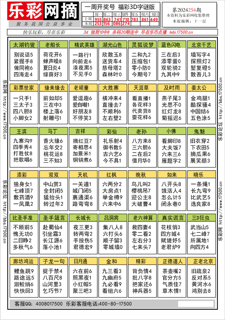 福彩3D第2024254期★字谜总汇★预测版★解太湖