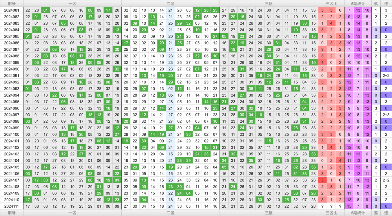 附件: 2870856