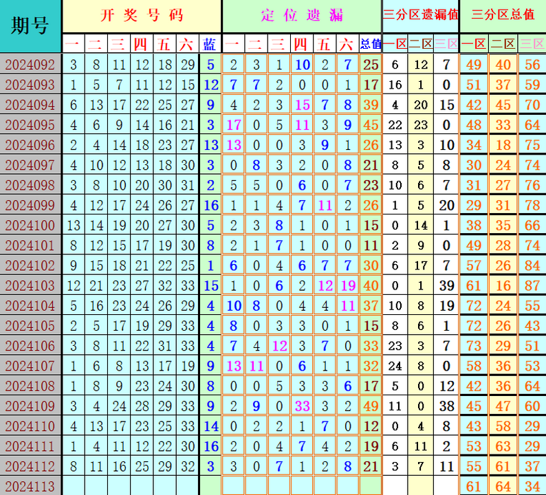 附件: 2875205