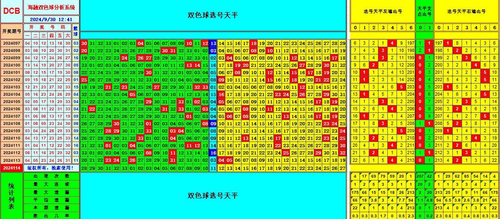 祝贺乐彩网海融在双色球第2024114期单挑一码中独蓝