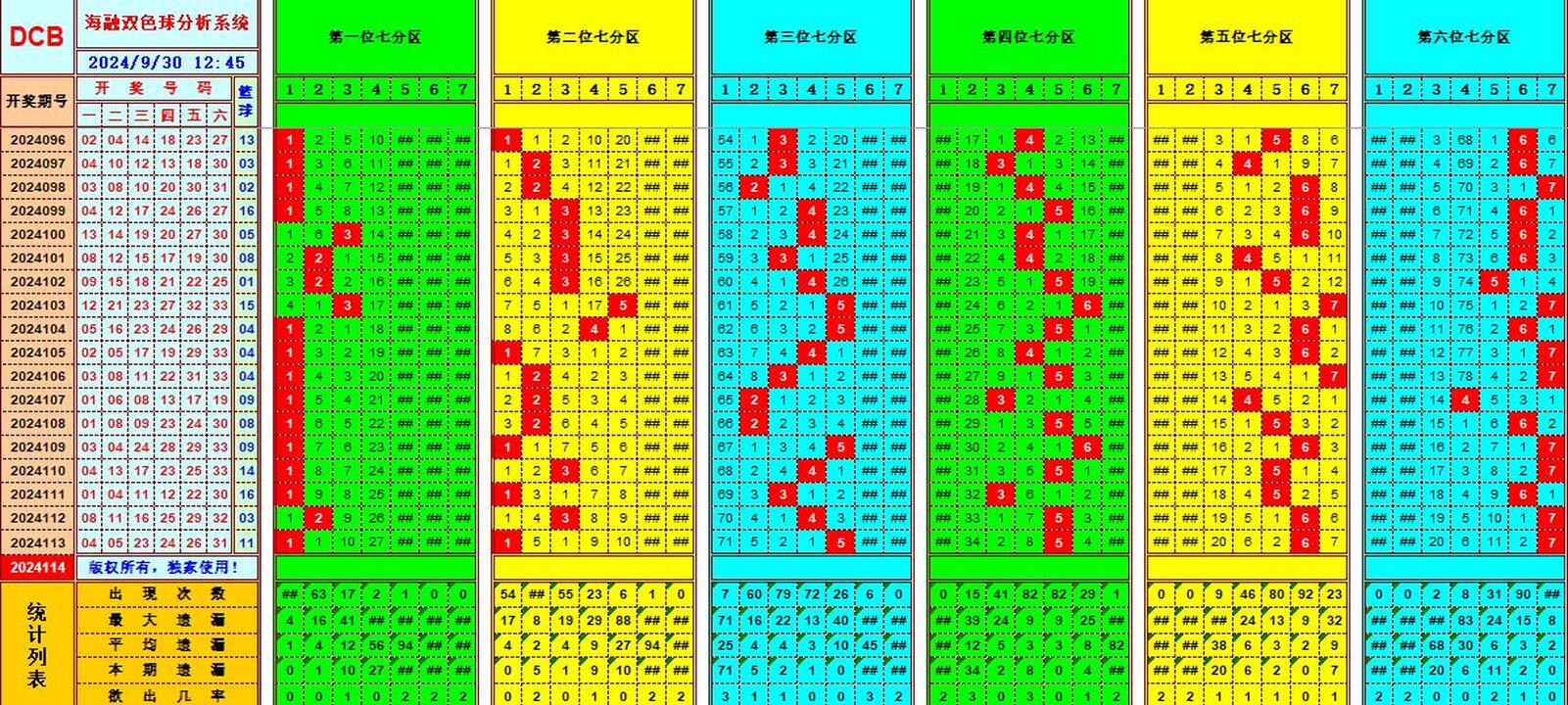 祝贺乐彩网海融在双色球第2024114期单挑一码中独蓝