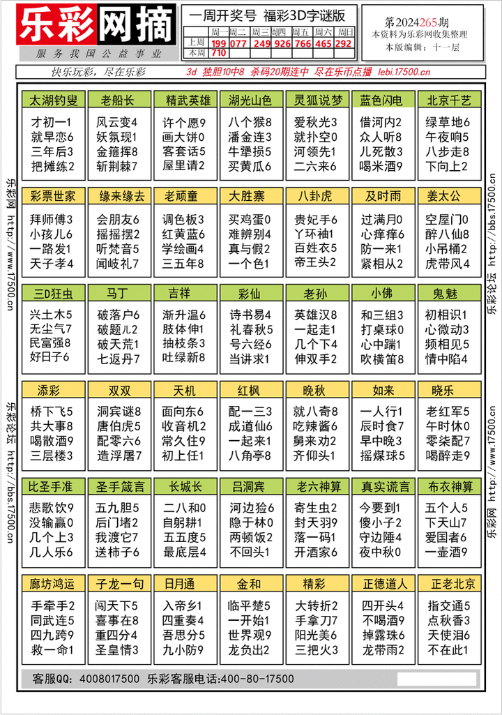 福彩3D第2024265期★字谜总汇★预测版★解太湖