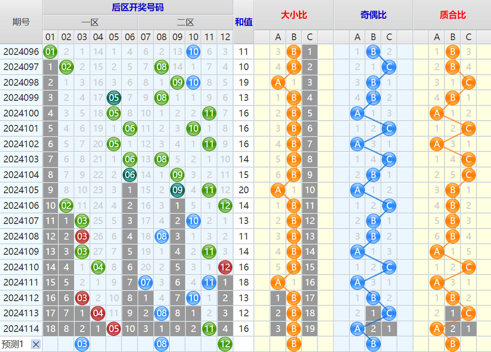 附件: 2877651