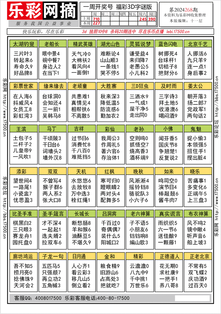 福彩3D第2024268期★字谜总汇★预测版★解太湖