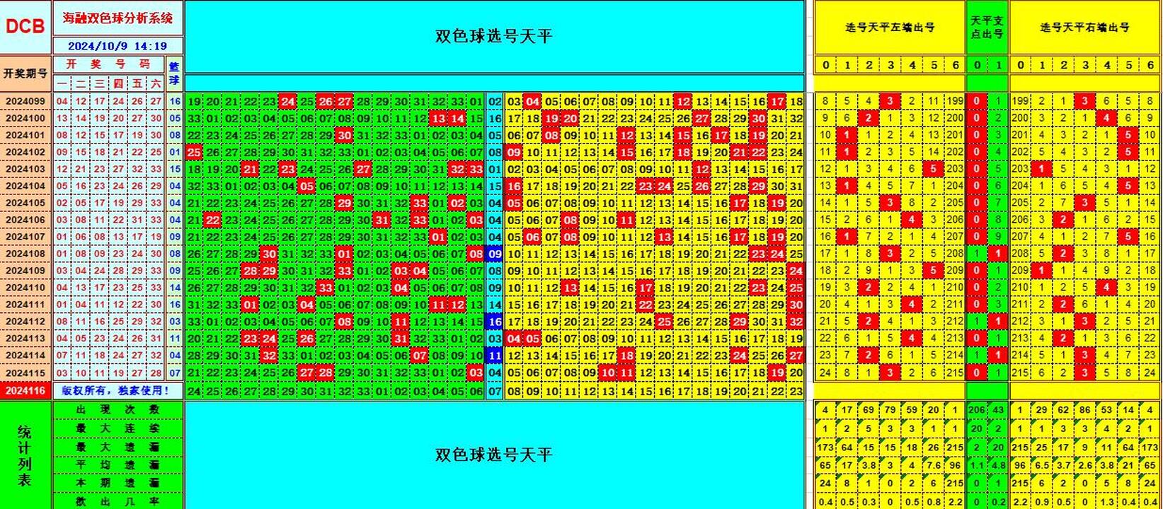 祝贺乐彩网海融在双色球第2024116期单挑一码中独蓝