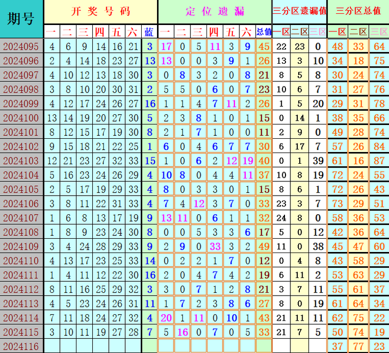 附件: 2881048