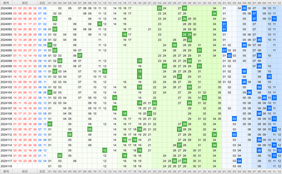 附件: 2880889