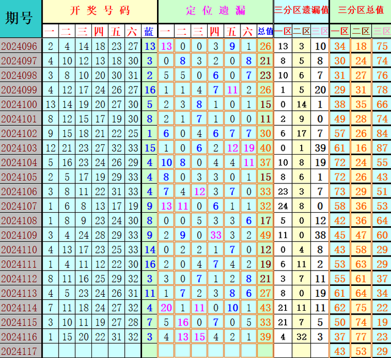 附件: 2882492