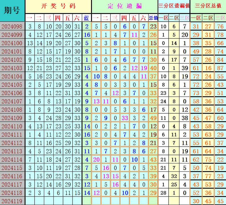 附件: 2885749