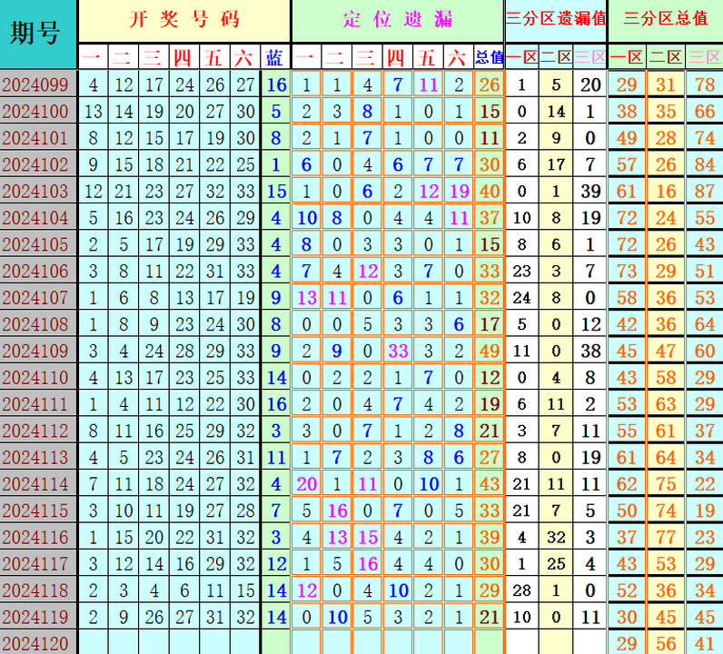 附件: 2887016