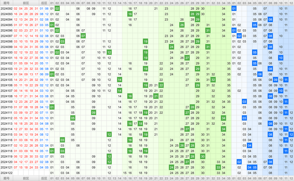 附件: 2887343