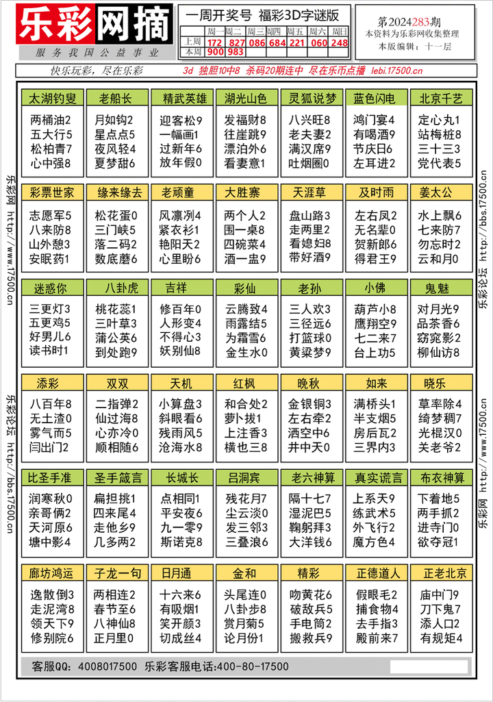 福彩3D第2024283期★字谜总汇★预测版★解太湖