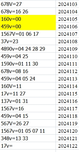 附件: 2889612