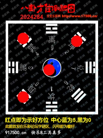 福彩3D第2024284期白袍法师乐彩图谜总汇 ［10图］