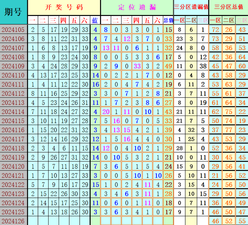 附件: 2896248