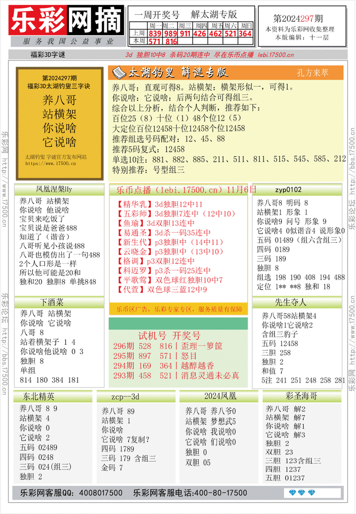 福彩3D第2024297期★字谜总汇★预测版★解太湖