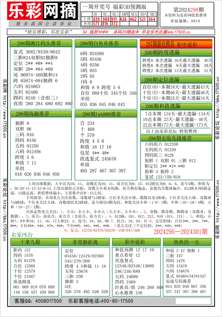 福彩3D第2024298期★字谜总汇★预测版★解太湖