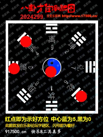 福彩3D第2024299期白袍法师乐彩图谜总汇 ［10图］