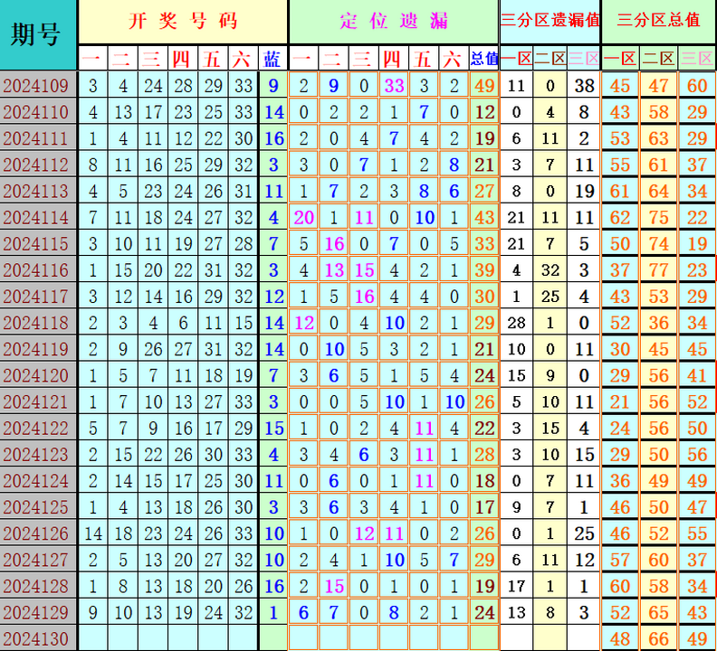 附件: 2902557