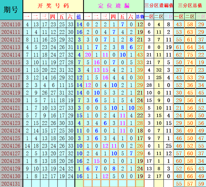 附件: 2903956