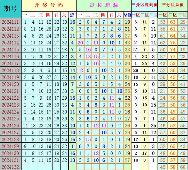 附件: 2905203