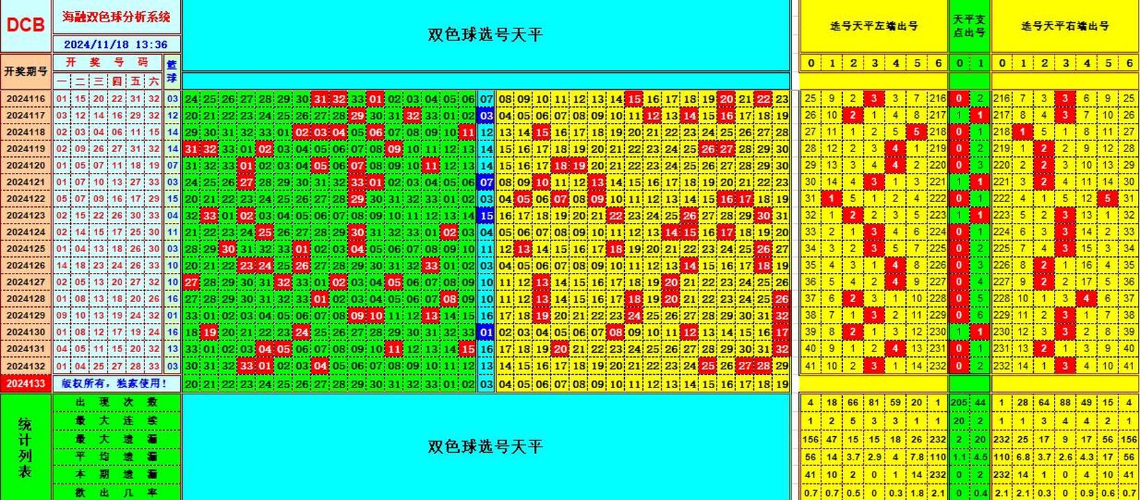 祝贺乐彩网海融在双色球第2024133期单挑一码中独蓝