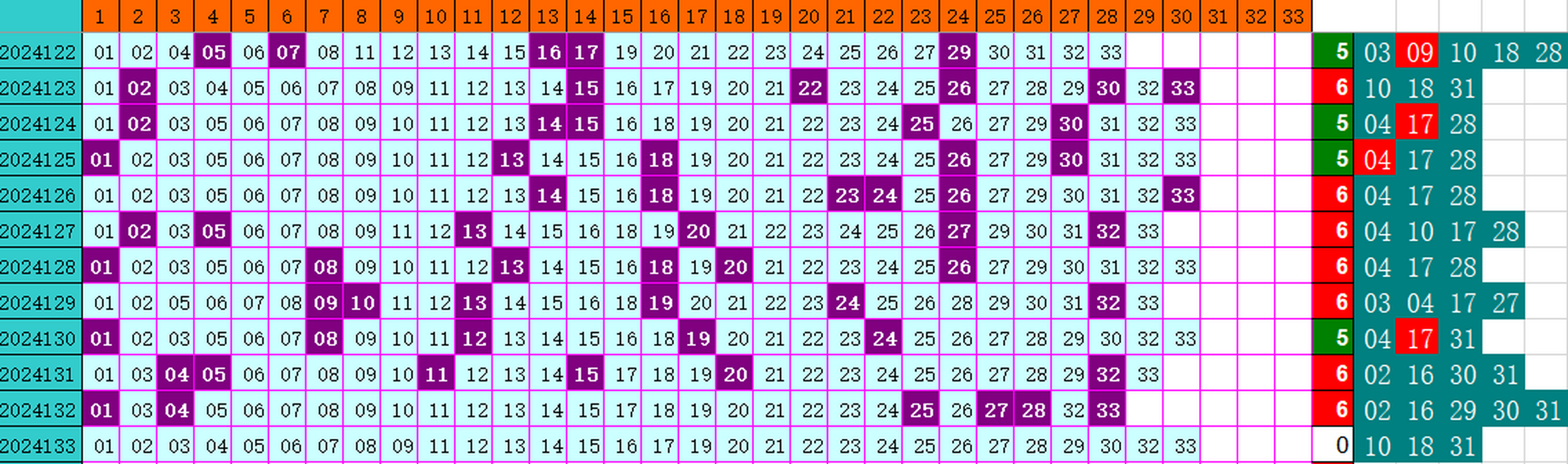 祝贺乐彩网4两搏千金在双色球第2024133期喜中二等奖6红