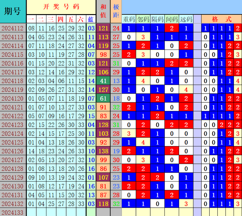 祝贺乐彩网4两搏千金在双色球第2024133期喜中二等奖6红